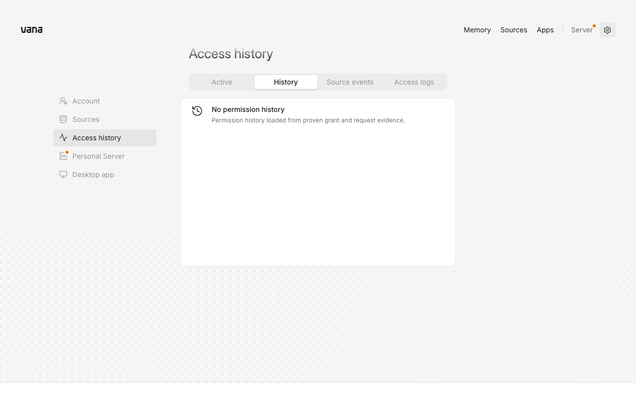 Permission history: Empty