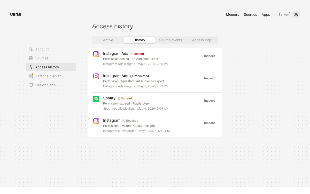 Permission history: Mock