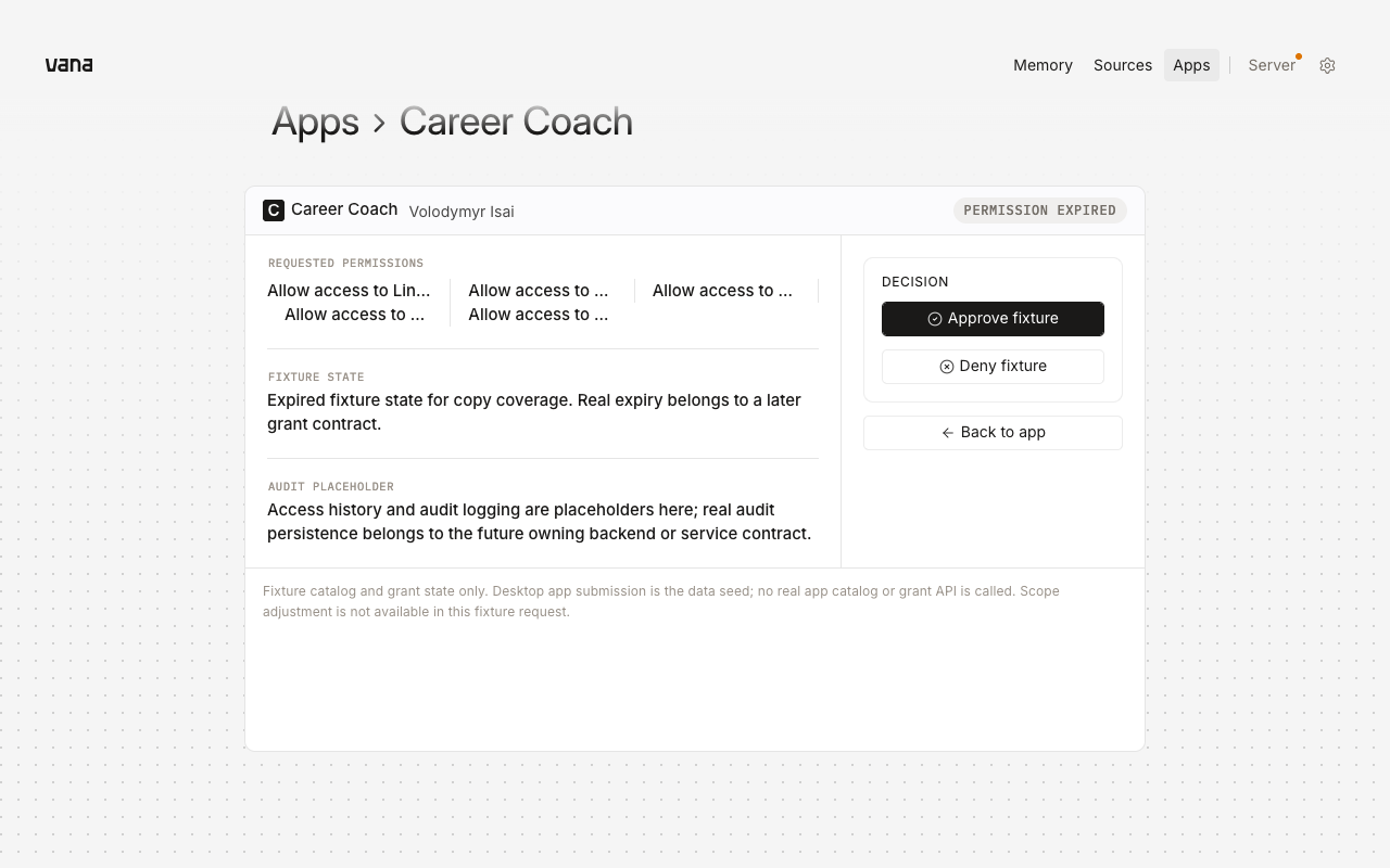 Expired